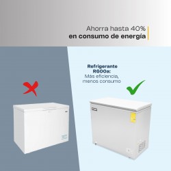 RHINO CONGECO-7 | Congelador horizontal tipo baul 7"