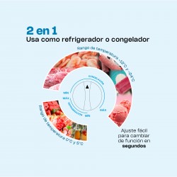 RHINO CONGECO-24X | Congelador horizontal tipo baul 24"